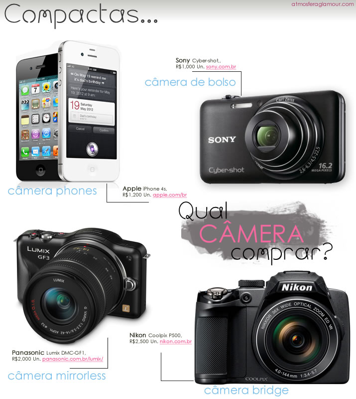 qual câmera comprar