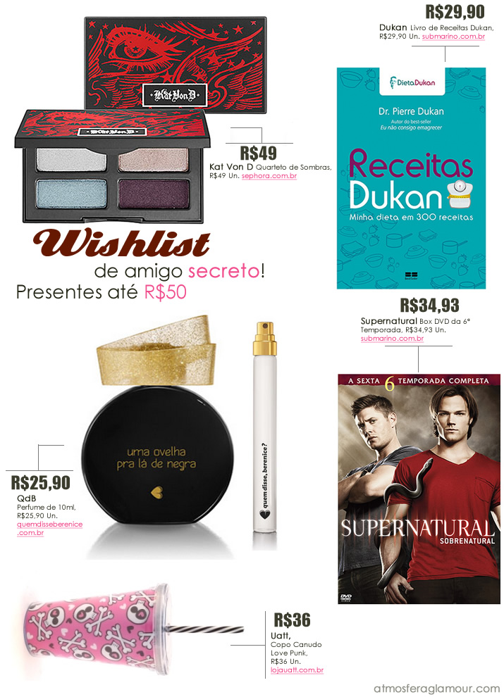 Wishlist Amigo Secreto